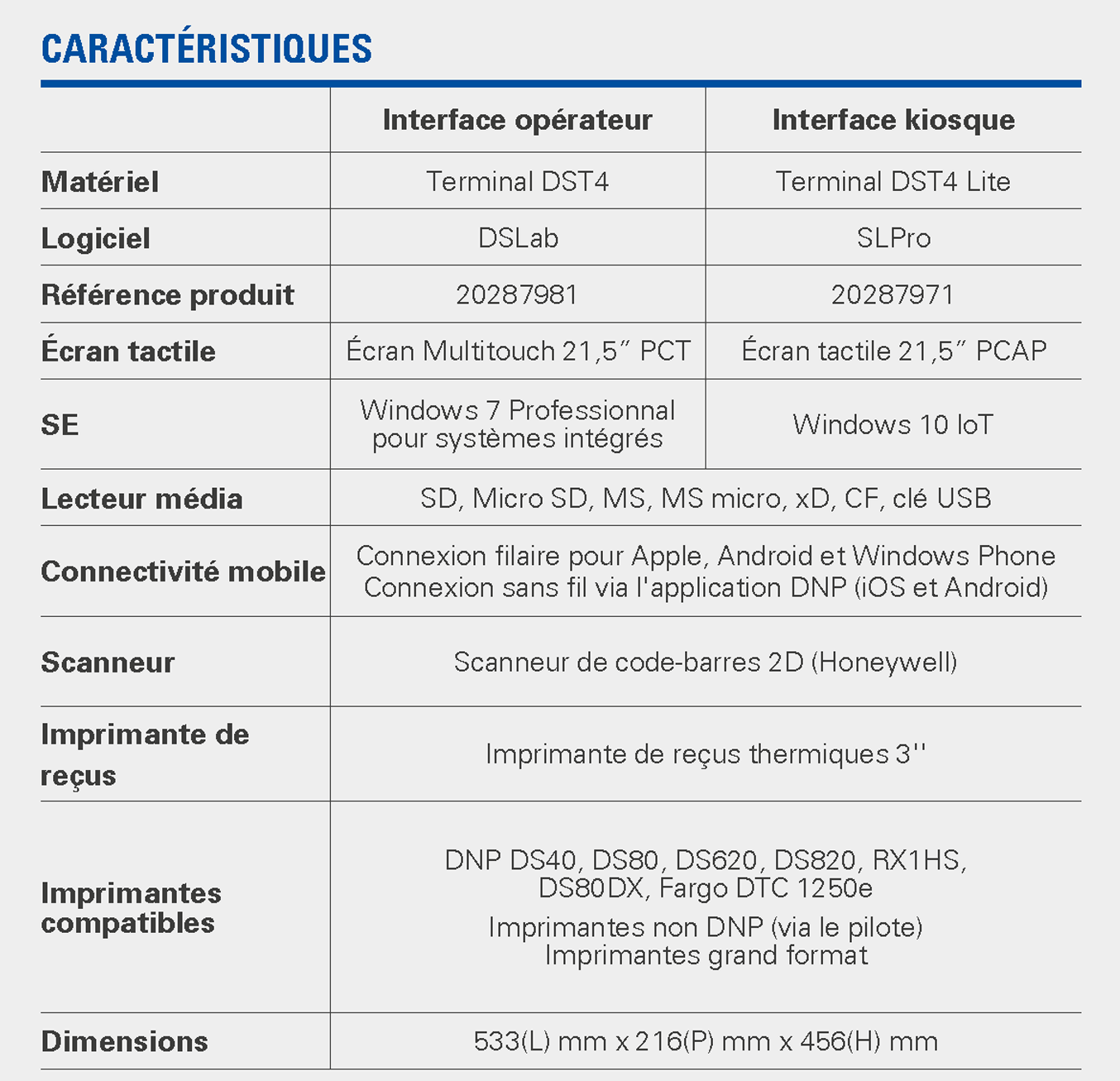 DS Pro1 specifications F