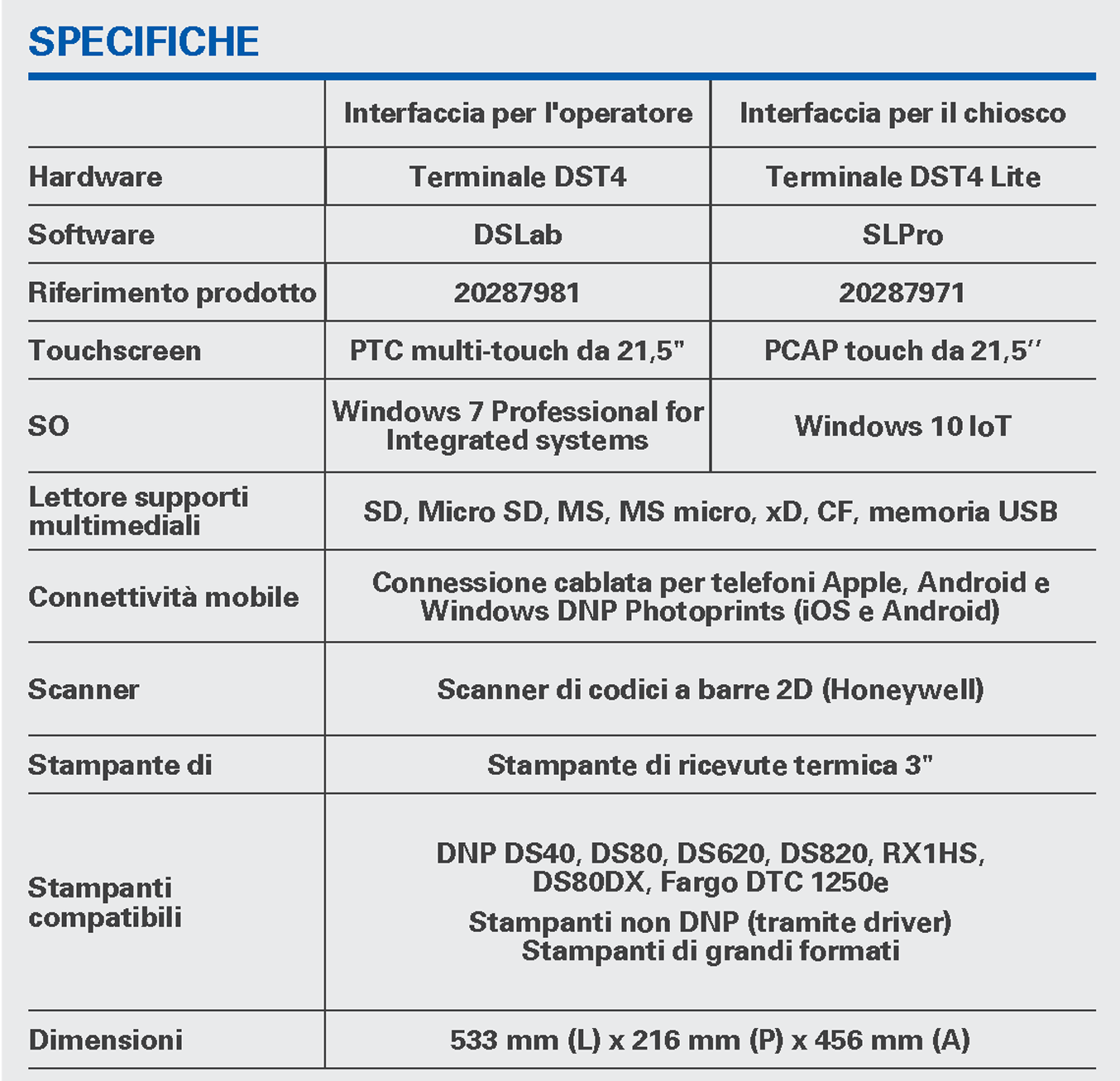 DS Pro1 specifications I
