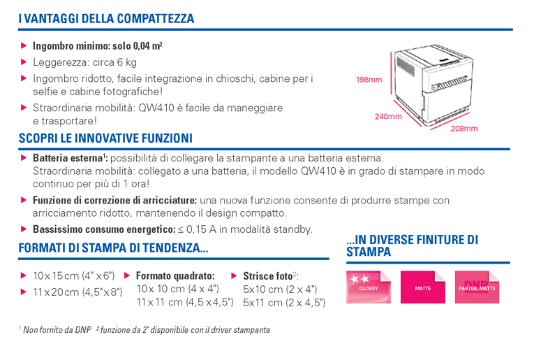 QW410 benefits IT