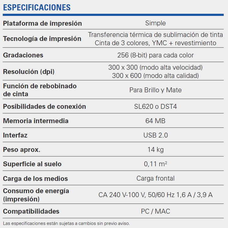 RX1HS ES