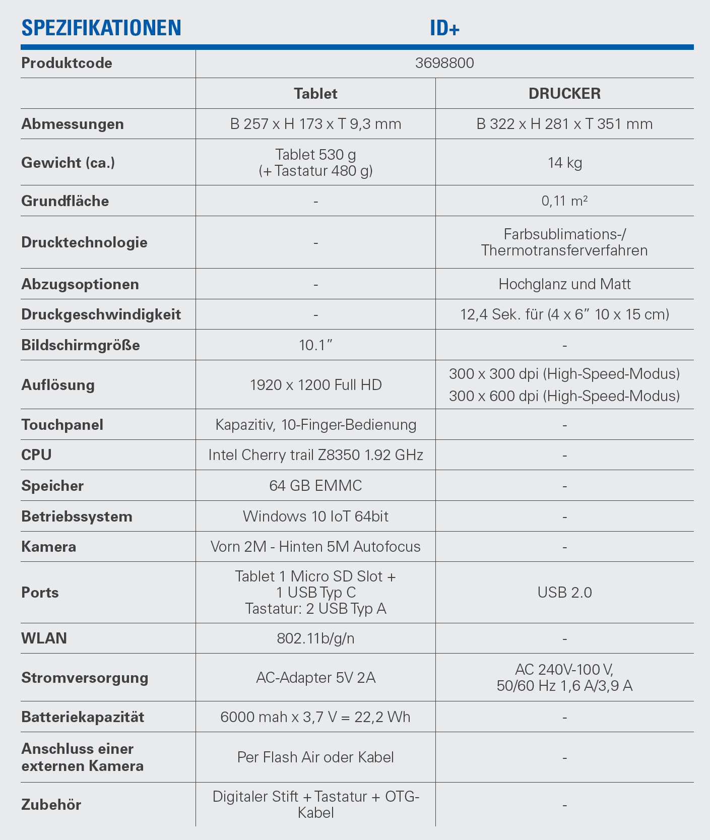 ID specifications DE