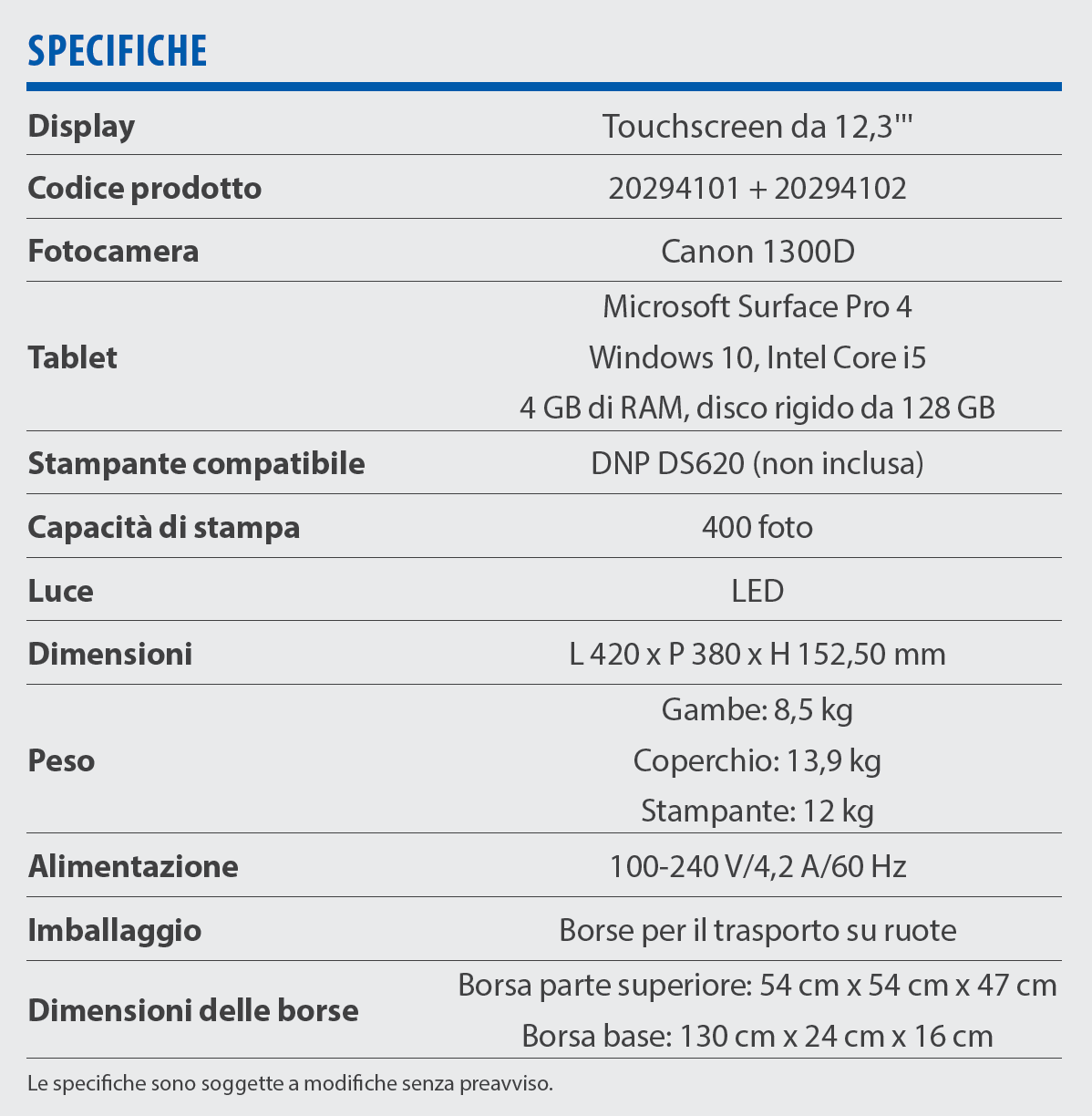 yodabooth specifications IT