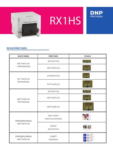 DS-RX1HS Print Sizes